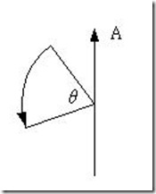 quaternionsRotate-1 quaternionsRotate-1