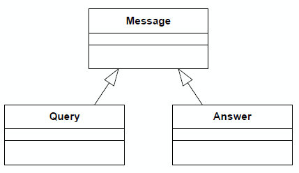 codec_query codec_query