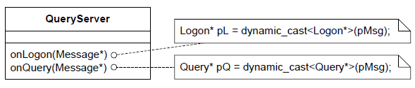 codec_query_server1 codec_query_server1