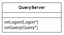 codec_query_server2 codec_query_server2