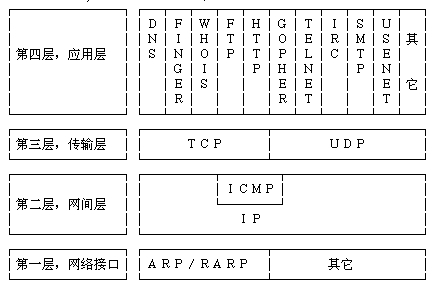 tcpip.jpg