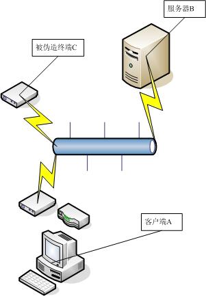 tcp_ip.jpg
