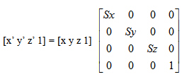 3D編程文章(頂點(diǎn)坐標(biāo)轉(zhuǎn)換) - ziouchen - Paul Allens Home
