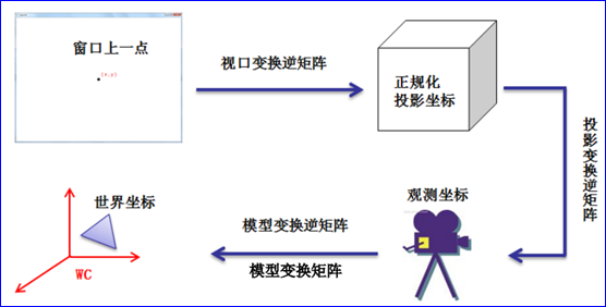 wps_clip_image-26012
