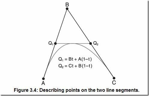 Describing points on the two line segments Describing points on the two line segments