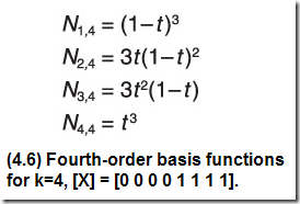 Fourth-order Equation Fourth-order Equation