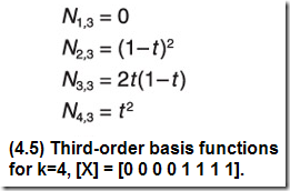 Third-order Equation Third-order Equation