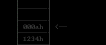 x86asm教程5_2