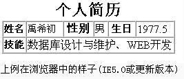 xsl用圖