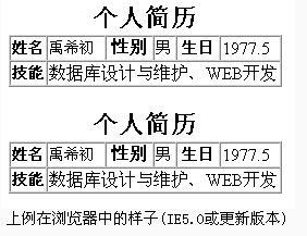 xsl用圖