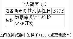xsl用圖