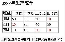 xsl用圖