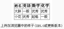 xsl用圖