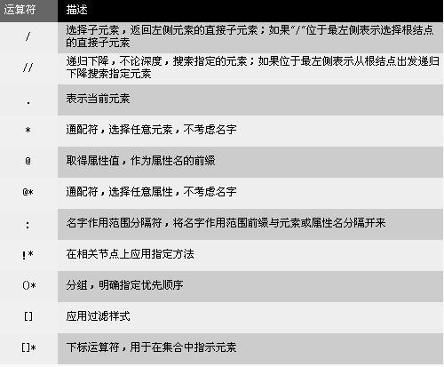 xsl用圖