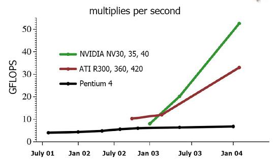 gpgpu.JPG