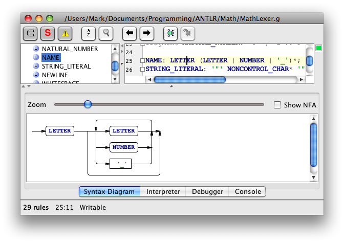 Lexer rule syntax diagram