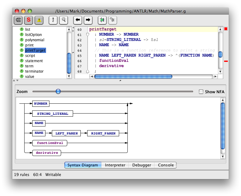Parser rule syntax diagram