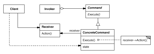 o_command.bmp