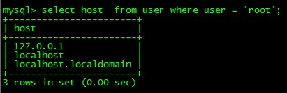 說明: C:\Users\roger\AppData\Roaming\Tencent\Users\455769859\QQ\WinTemp\RichOle\EOQH1V)J62%D[KFZM8N)MB5.jpg