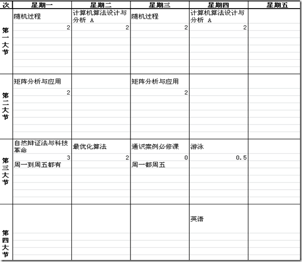 QQ截圖未命名