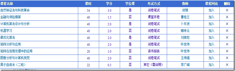 QQ截圖未命名