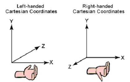 D3D Geometry1.JPG