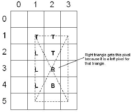 D3D Geometry13.JPG