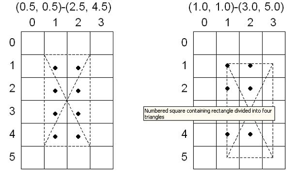 D3D Geometry14.JPG
