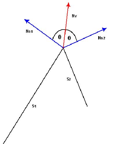 D3D Geometry6.JPG