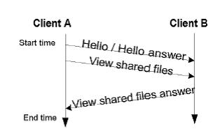 c2cfilebrowse.JPG