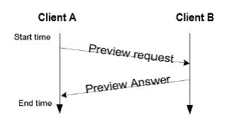 c2cgetfileoverview.JPG