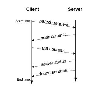 eMuleFileSearch.jpg