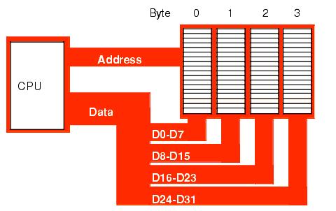 32bit.JPG