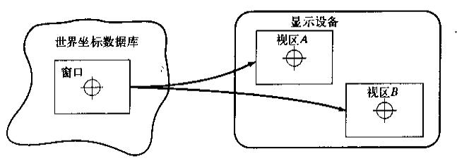 WindowViewport.JPG