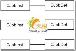 請(qǐng)點(diǎn)擊圖片查看原圖 clip_image002