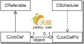 請(qǐng)點(diǎn)擊圖片查看原圖 clip_image003