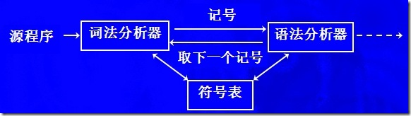 按此在新窗口打開圖片 clip_image001