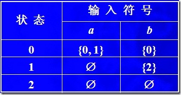 按此在新窗口打開圖片 clip_image005