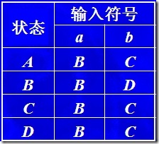 按此在新窗口打開圖片 clip_image009