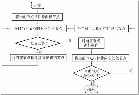 clip_image005