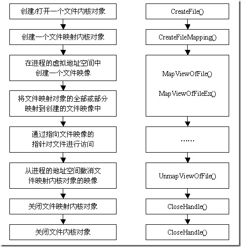 clip_image002