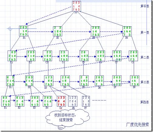 點擊在新窗口查看原始圖片 clip_image003