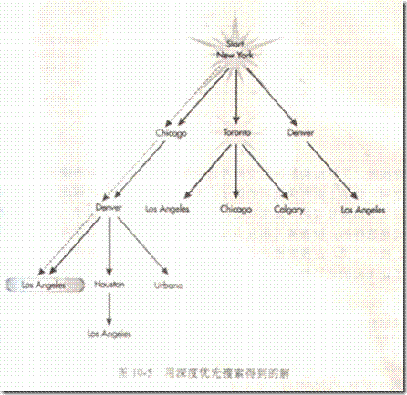 點擊在新窗口查看原始圖片 clip_image004
